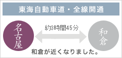 東海自動車道・全線開通！名古屋、和倉間が約4時間！和倉が近くなりました。