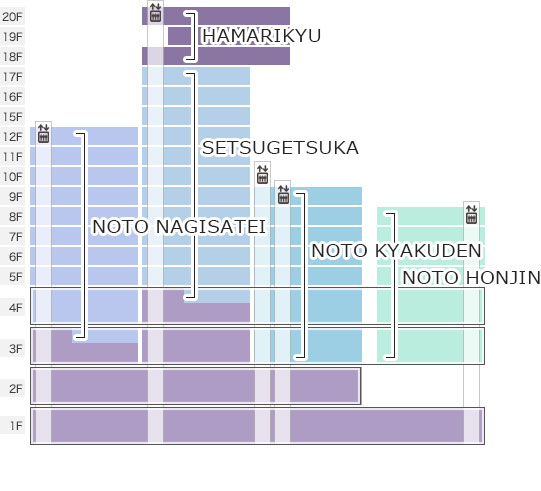 Floor Map