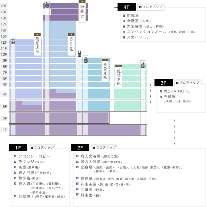 館内案内図（全体）