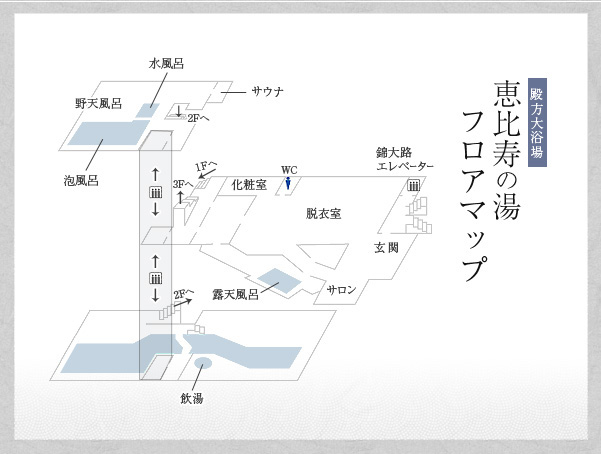 恵比寿の湯フロアマップ
