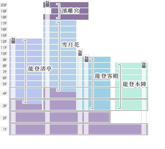 樓層平面圖