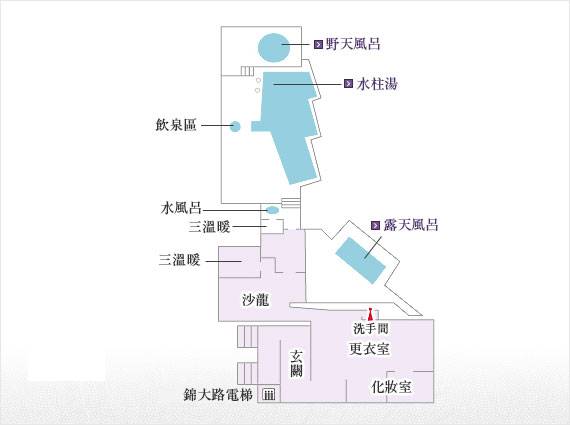 辨天之湯 平面圖